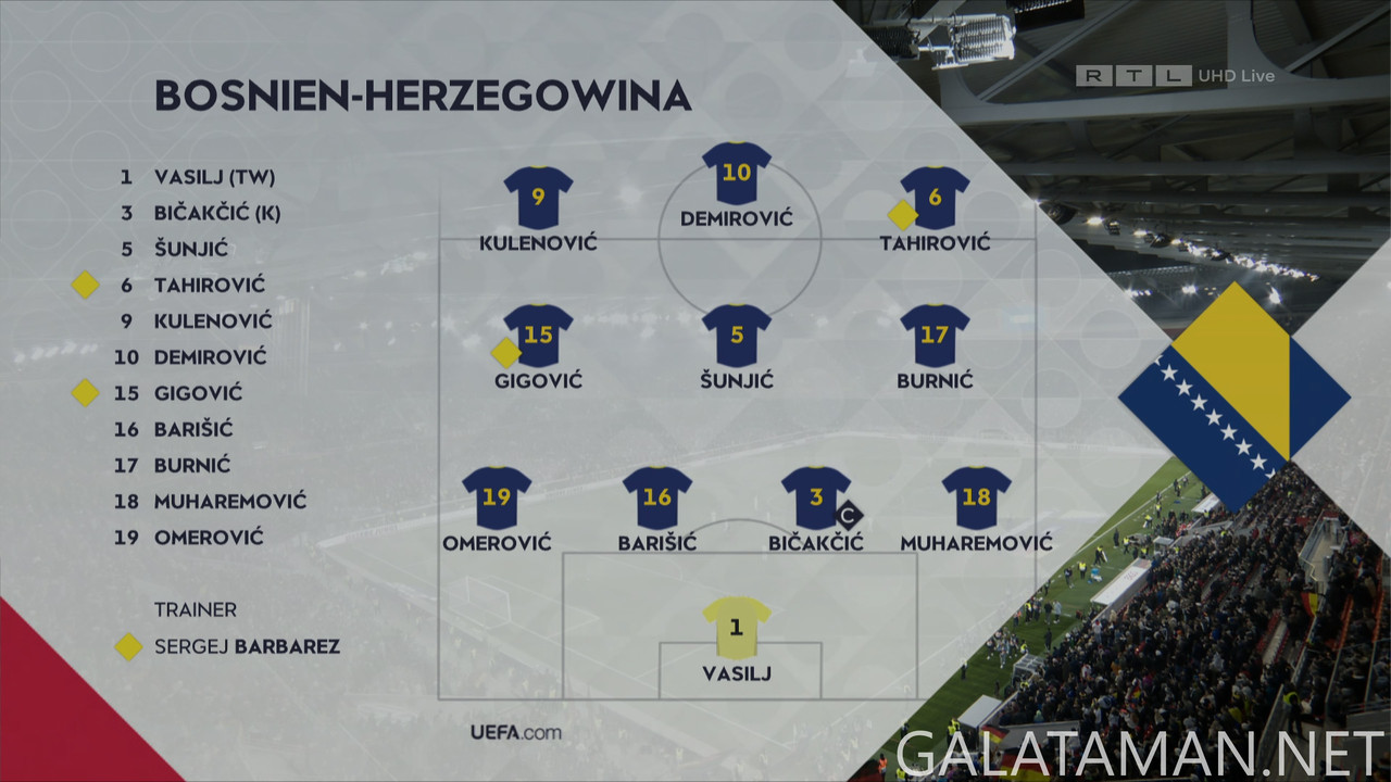 20241116-GER-BIH-UNL_1DE-4K.ts_snapshot_00.22.21.366