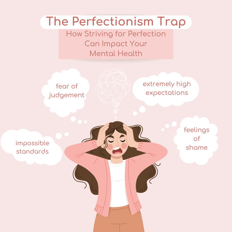 The-Perfectionism-Trap