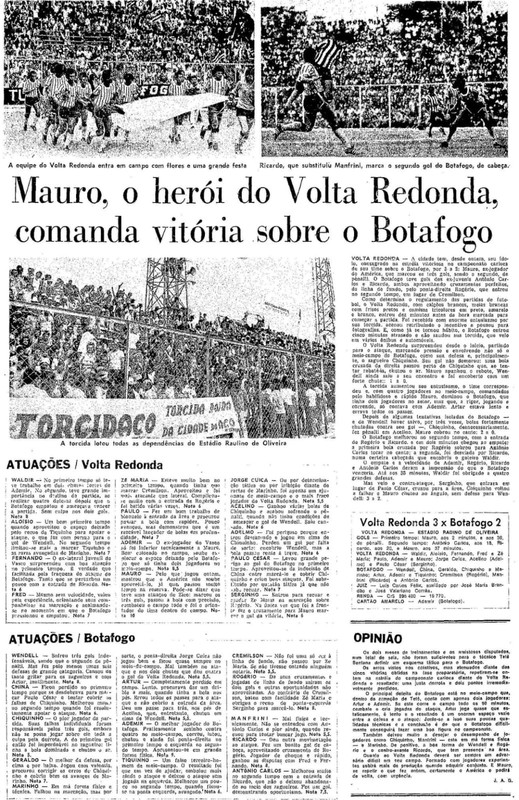 Botafogo e Volta Redonda: Rivalidade de 49 Anos e Momentos Históricos 1 - Insider Botafogo
