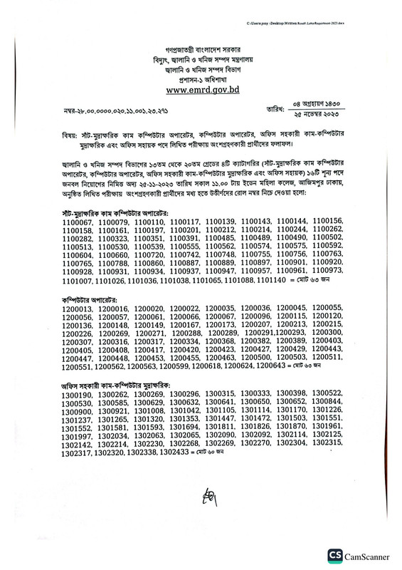 EMRD-Exam-Result-2023-PDF-1