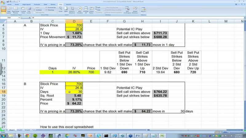 [Image: G-PSimpler-Options-Ultimate-Guide-to-Spreads.jpg]