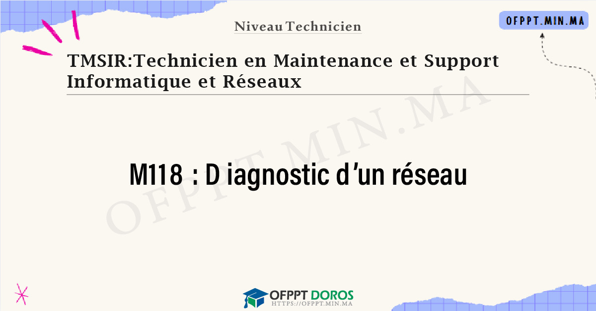 Sommaire détaillé du cours Diagnostic d’un réseau M118 OFPPT - Structure du module