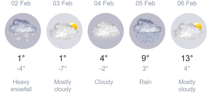 2026 02 02 krum weather
