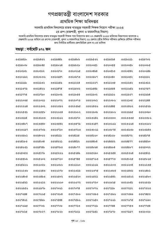 Primary-2nd-Phase-Exam-Result-2024-PDF-061