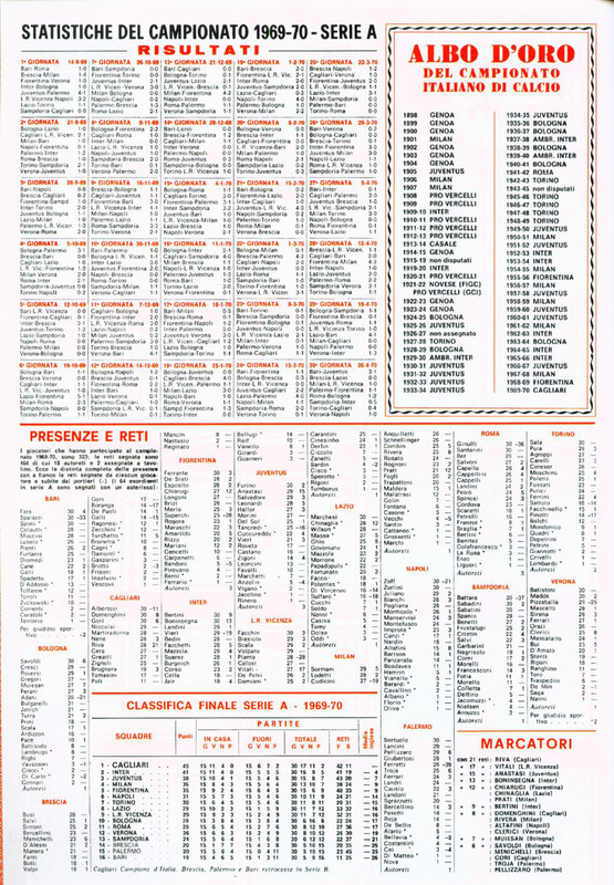 Calciatori 1970-1971 (Panini)-38