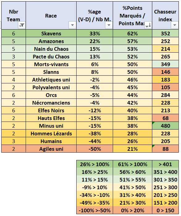 https://i.postimg.cc/SNghQYmn/stats-J13.png