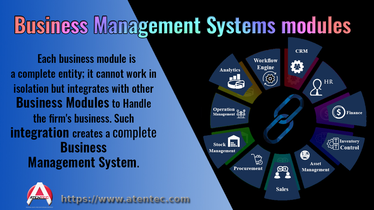 Business Management Systems. crm, Business Management Systems Implementation, ERP, finance system, finance software, customer relationship module, sales Module, finance module, asset management module, material management module, inventory module, warehousing module, human resources module, HR module, point of sale module.