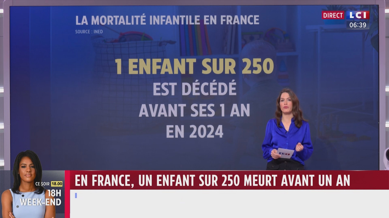 04.12 - 05.00.00 - Les matins LCI week-end. Info, complicité, proximi....ts_snapshot_00.44.55.853