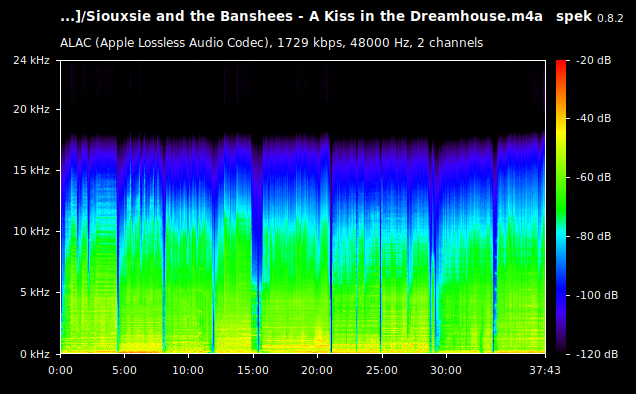 Siouxsie and the Banshees - A Kiss in the Dreamhouse.m4a