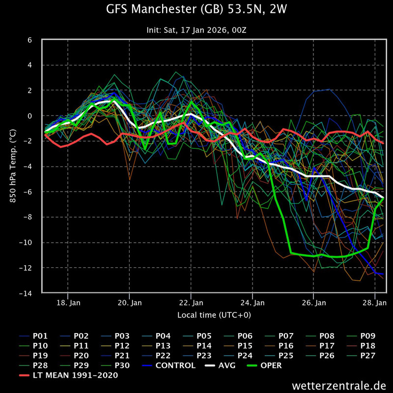 gfs manchester gb 535n 2 jpeg 35
