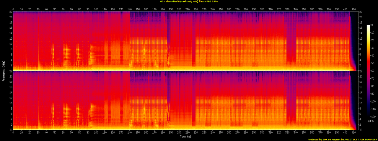 03 - electrified ii (carl craig mix).flac.spectrogram