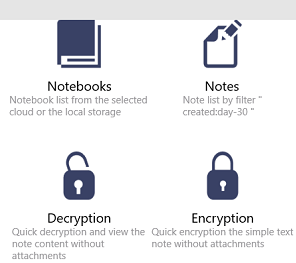 GTS Noter, a simple notes and tasks system interface.