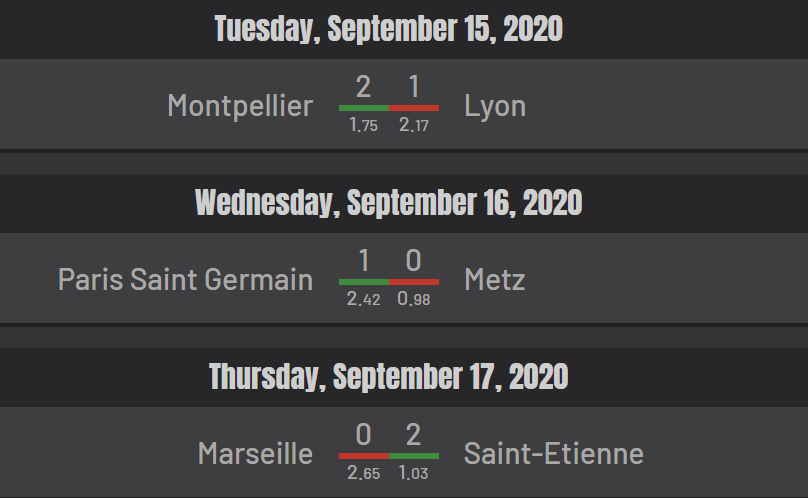 ligue 1 games xg results