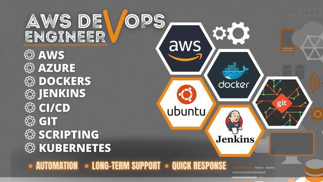 https://i.postimg.cc/SNkJqgfm/help-in-devops-terraform-kubernetes-dockers-jenkins-aws-azure-gcp-nginx.jpg
