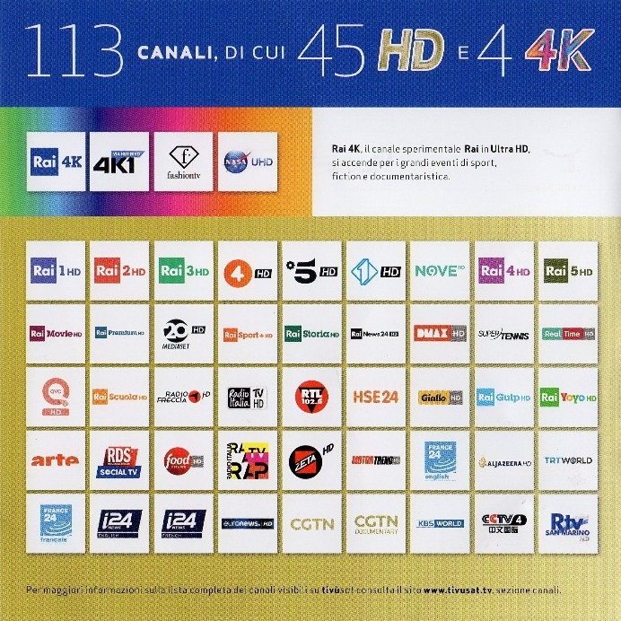 TivùSat volantino (2)