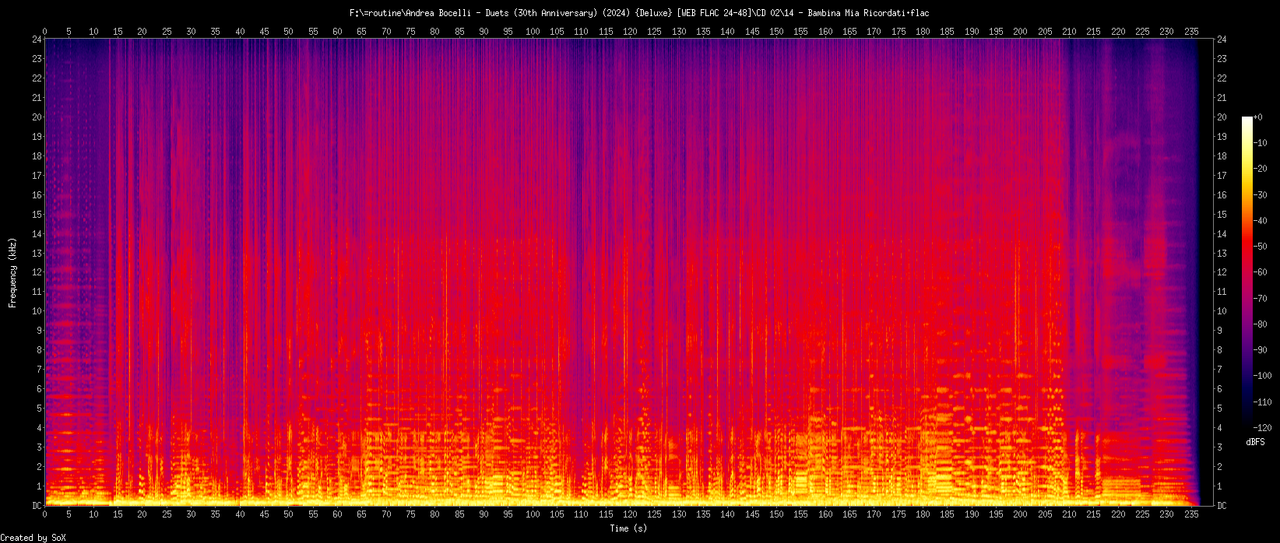 14 - Bambina Mia Ricordati.flac