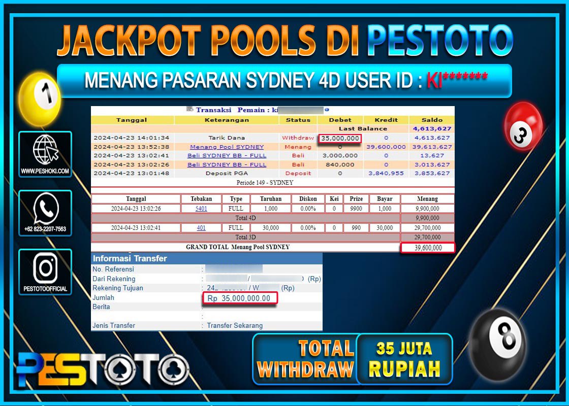 HANYA DI PESTOTO JP PASTI DI BAYAR LUNAS DAN CEPAT!!!!!! JP TOGEL { SYDNEY } Rp.35.000.000 !!!!!