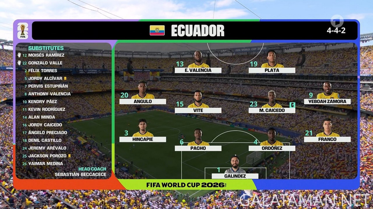 [Image: 20260625-ECU-GER-WC26-F-DS1-720-ts-snaps...40-572.jpg]