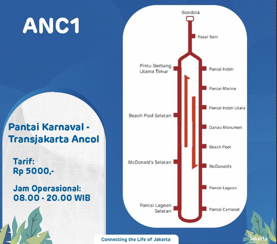Peta rute Bus Wara Wiri Royal kawasan Ancol.