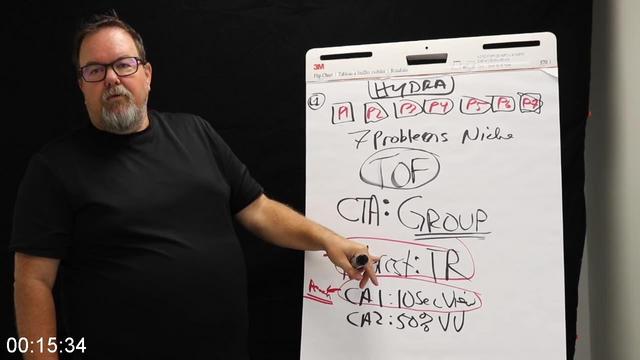 [Image: G-PKevin-Hutto-The-Introvert-Selling-System.jpg]
