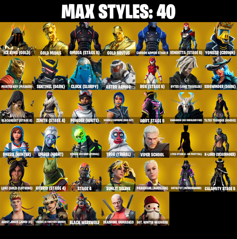 max_styles