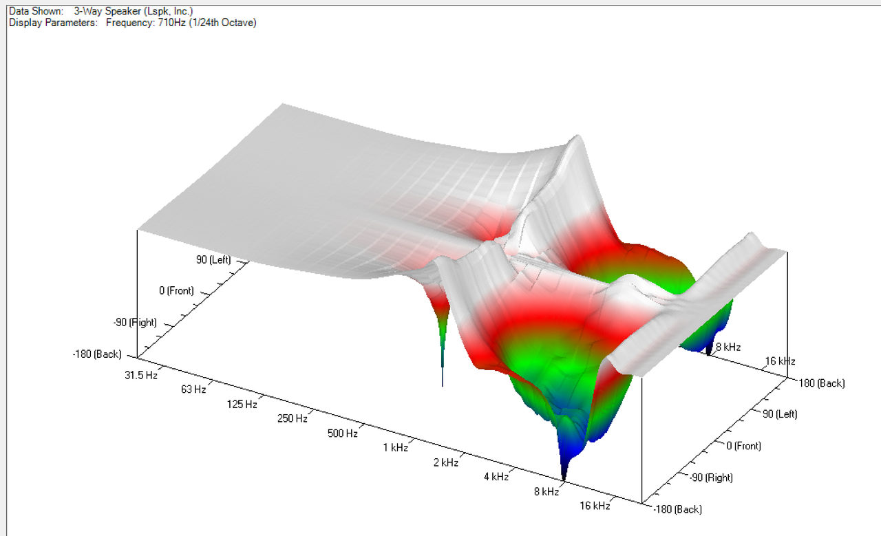 04171BAC-BD31-44DF-973D-67F213664969