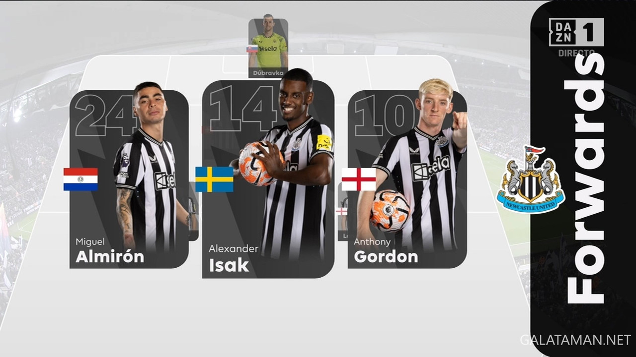 [Image: 01-13-18-15-03-DAZN-1-HD-Newcastle-Unite...56-878.jpg]