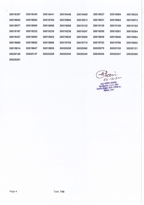 BBS-Office-Sohayok-MCQ-Exam-Result-2022-PDF-5