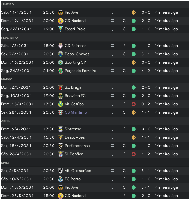 resultados-campeonato.png