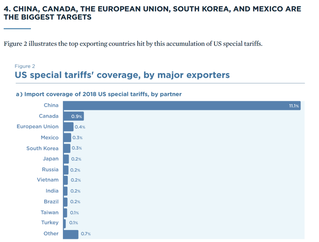 Anotação 2025-05-02 165602