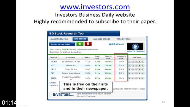 G-PJohn-Carter-Ultimate-Options-Trading-Blueprint-Live.jpg