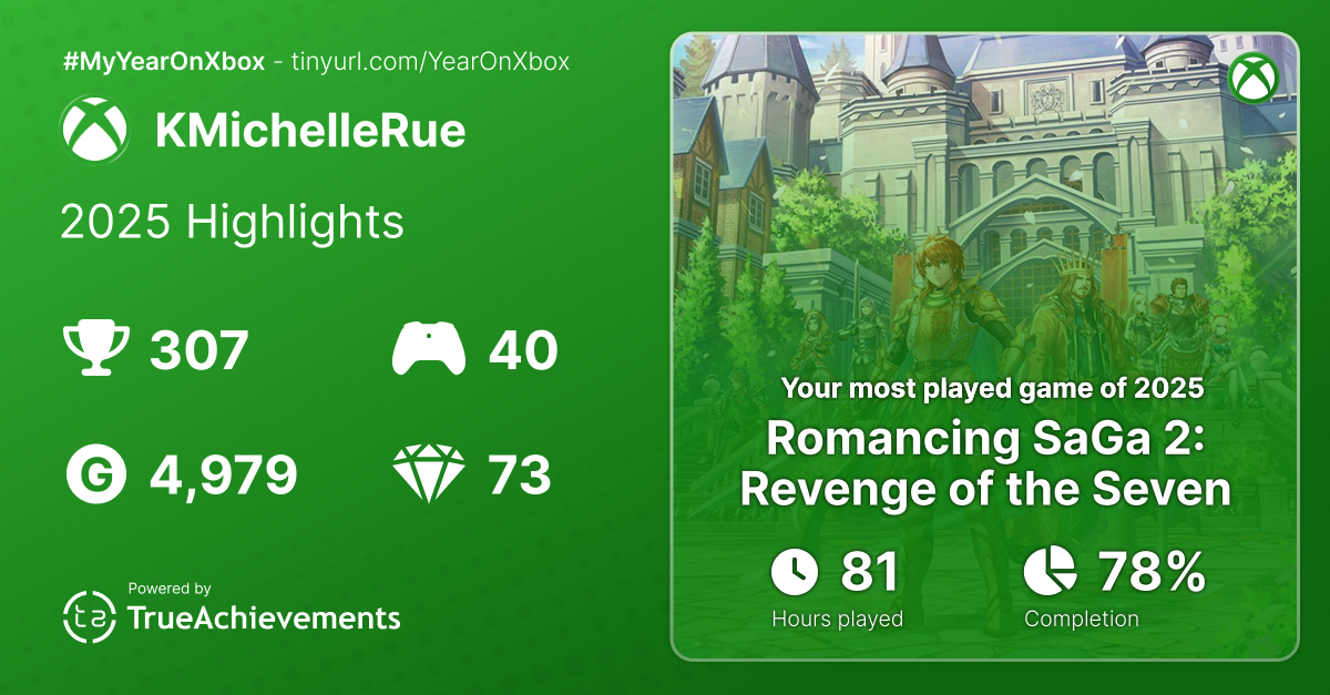 [TrueAchievements] My Year on Xbox - Your 2025 Xbox Stats | ResetEra