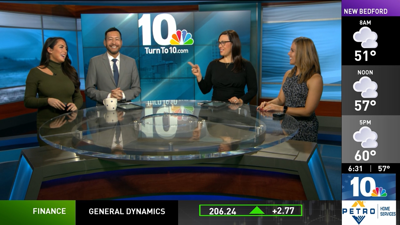 12.16 - 11.00.00 - NBC 10 News Sunrise @ 6am. Local news, sports and ....ts_snapshot_34.03.916