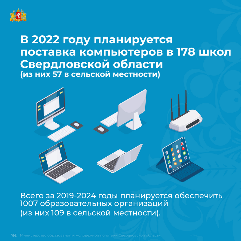 ЦОС 04 — Postimages