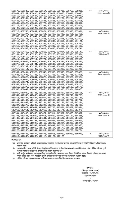 Combined-7-Bank-Officer-(Cash)-Written-Exam-Result-2026-PDF-6
