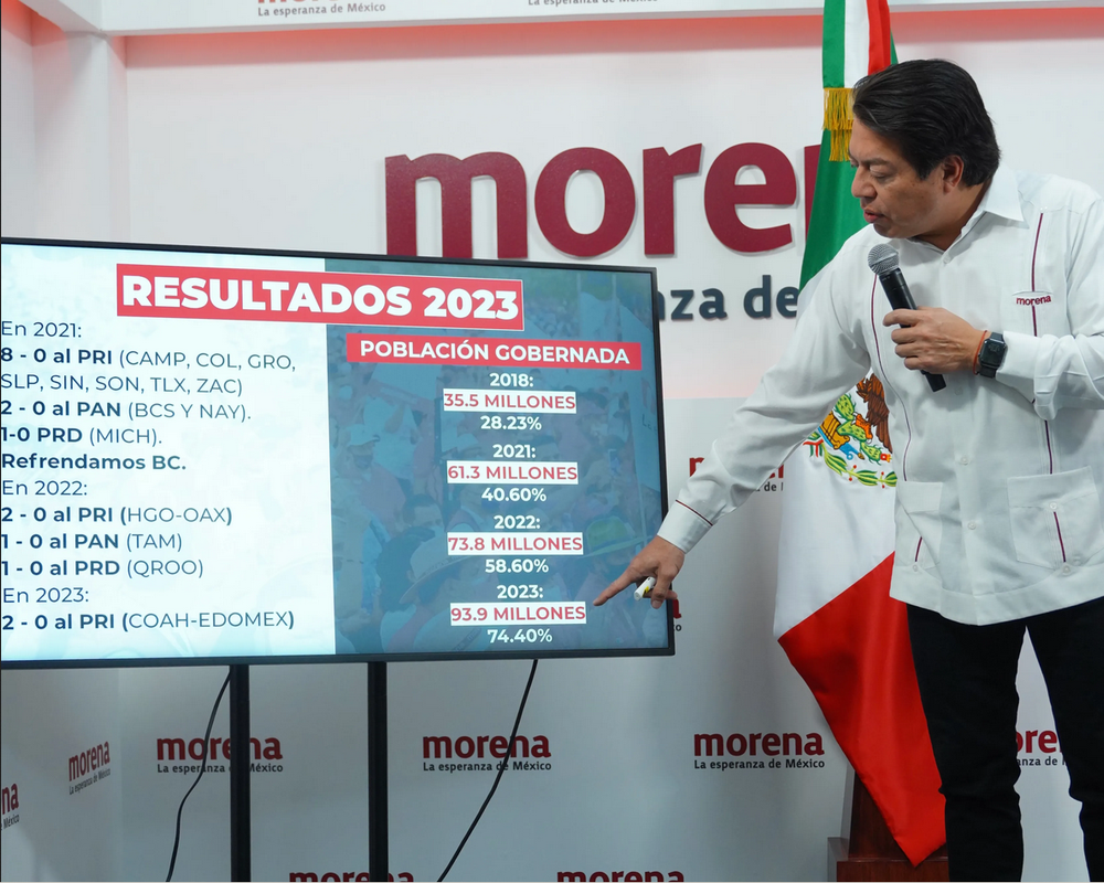 Asegura Mario Delgado sobre decisión del TEPJF, que “No van a desestabilizar al partido”