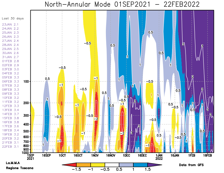 gfs_nam_web_1