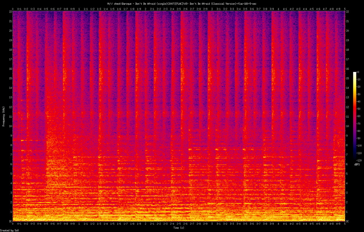 03. Don't Be Afraid (Classical Version).flac-160-5-sec