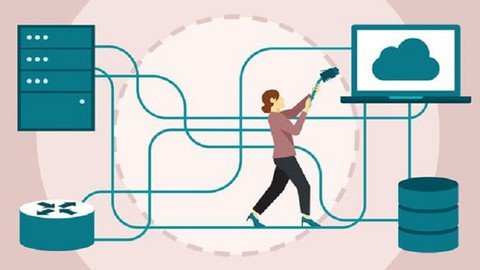 Most Complete Teaching Of Static Routing