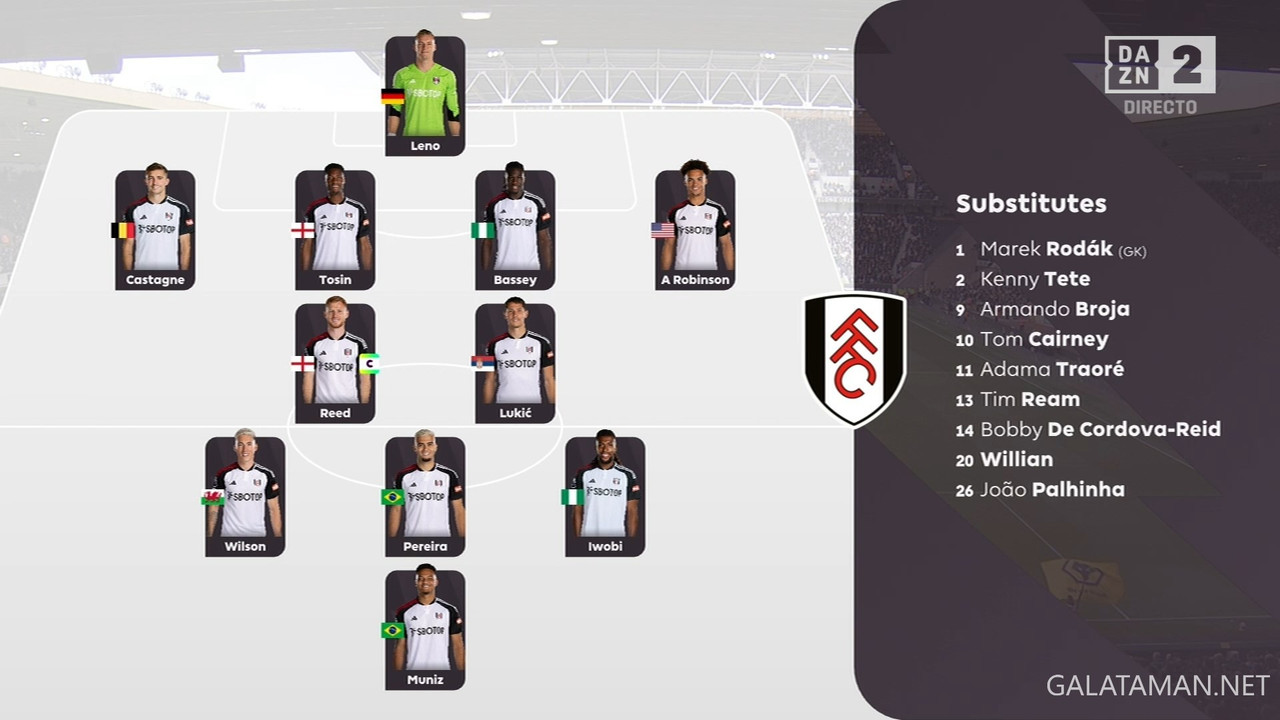 20240309-WOL-FUL-EPL_1ES.ts_snapshot_00.08.32.261