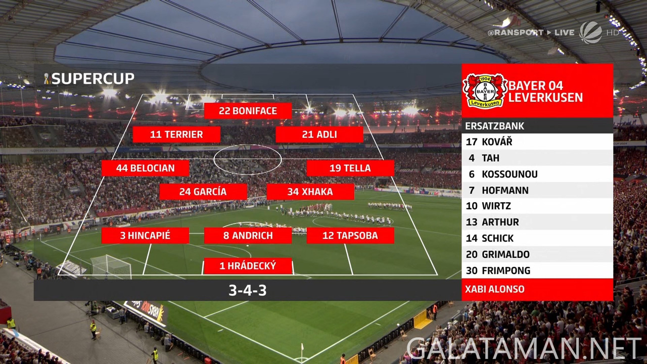 08-17_20-00-43_SAT.1 HD_ran Fußball  Supercup Bayer 04 Leverkusen - VfB Stuttgart - 2. Halbzeit.ts_s