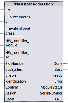 PROFIsafe addresses to the F modules of the ET 200SP PROFIsafe addresses to the F modules of the ET 200SP