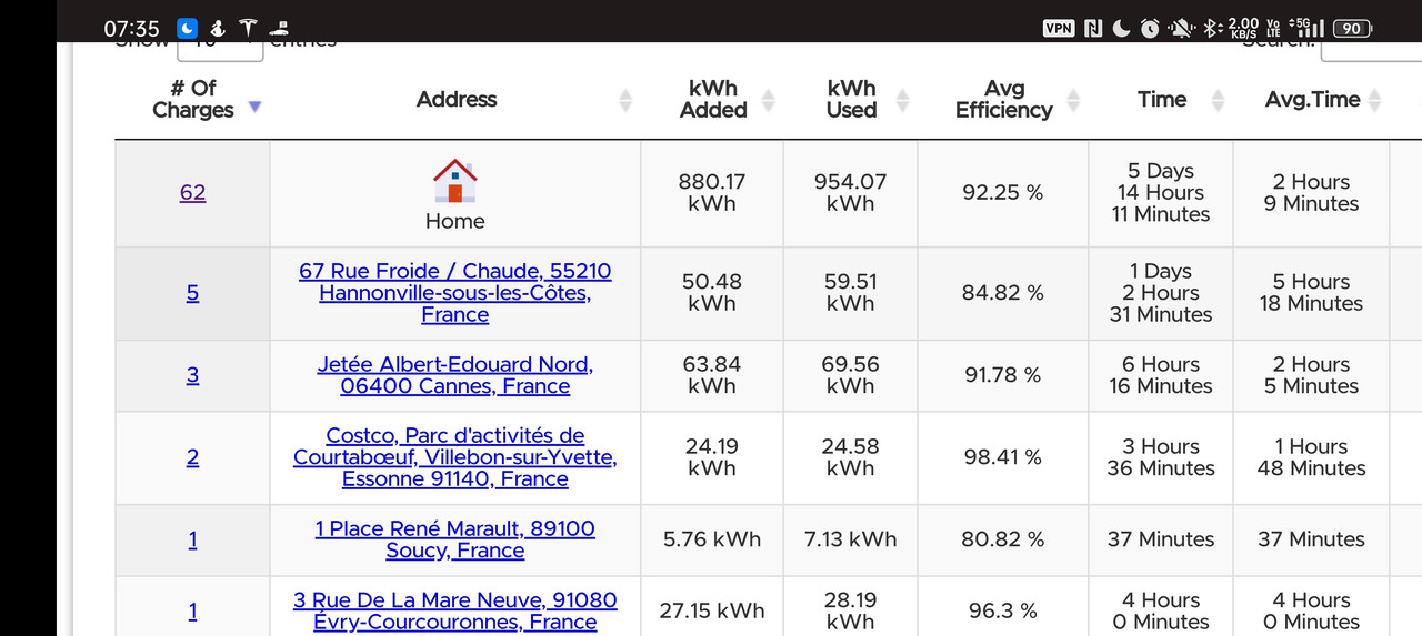 Screenshot_2022-06-11-07-35-56-79_40deb401b9ffe8e1df2f1cc5ba480b12