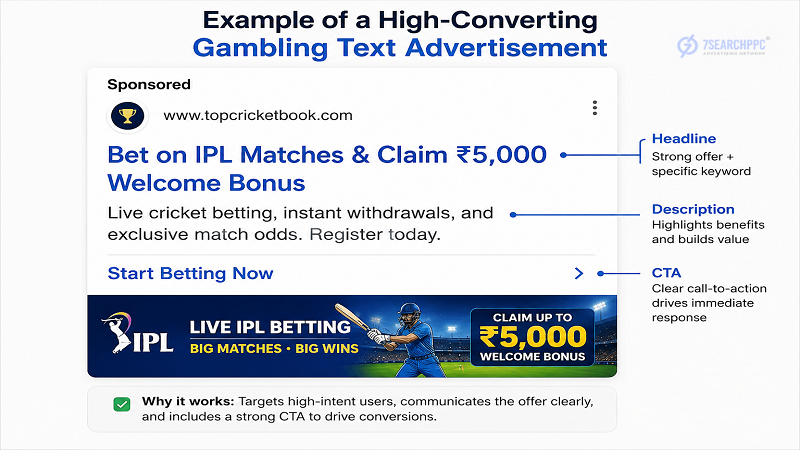 gambling text advertising example