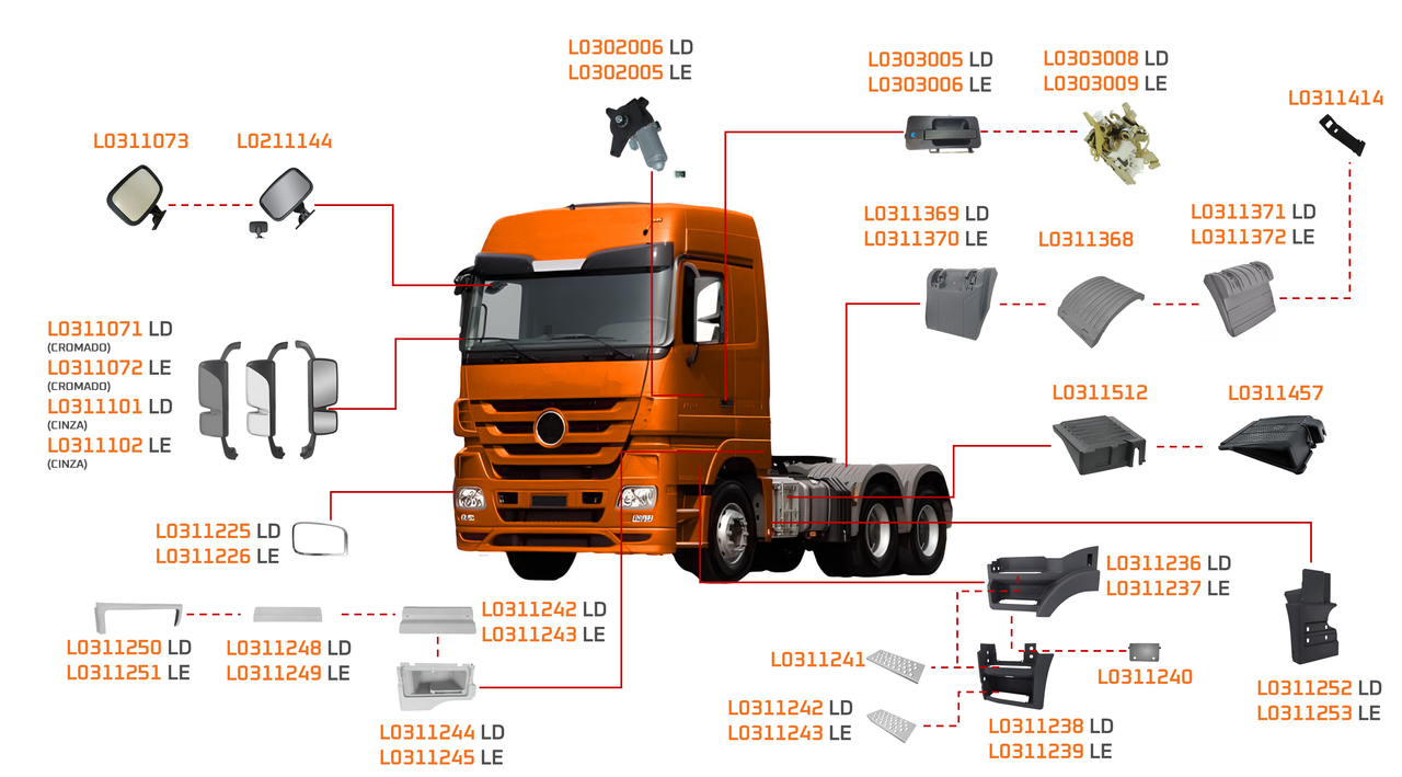 MERCEDES-BENZ -ACTROS CABINE ALTA 2008 A 2015-2646-OM501, OM447-G281-12-ACABAMENTO PERFIL