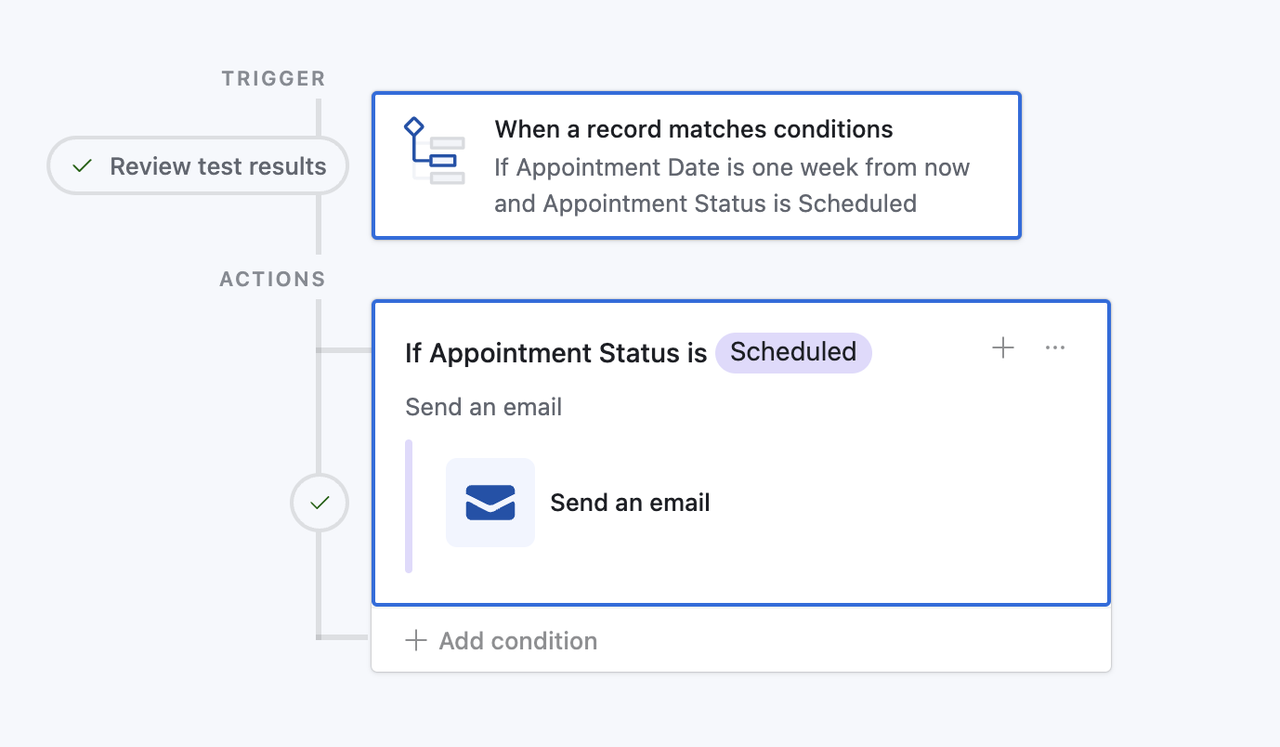 Workflow automation example