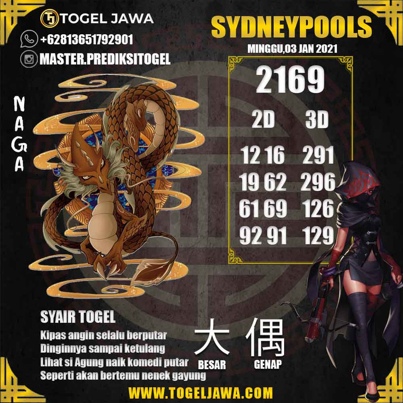 Prediksi Sydney Tanggal 2021-01-03