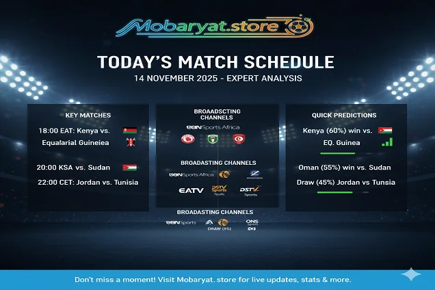 صورة تعبيرية تحليل موجز لجدول مباريات اليوم 14 نوفمبر 2025