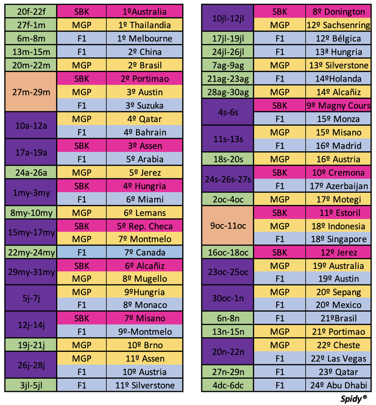 Captura de pantalla 2026 02 24 a las 19 35 06