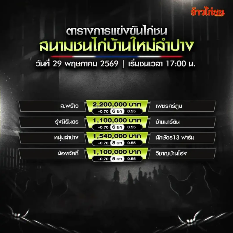 โปรแกรมไก่ชน สนามชนไก่บ้านใหม่ลำปาง วันศุกร์ที่ 29 พฤษภาคม 2569 รูปโปรแกรมหลัก